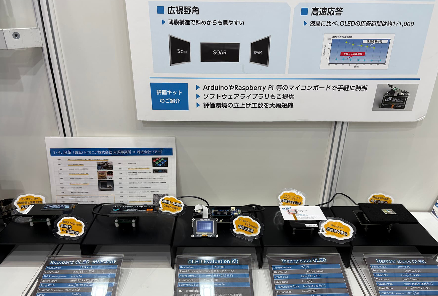 当社製OLEDディスプレイ実機を複数展示