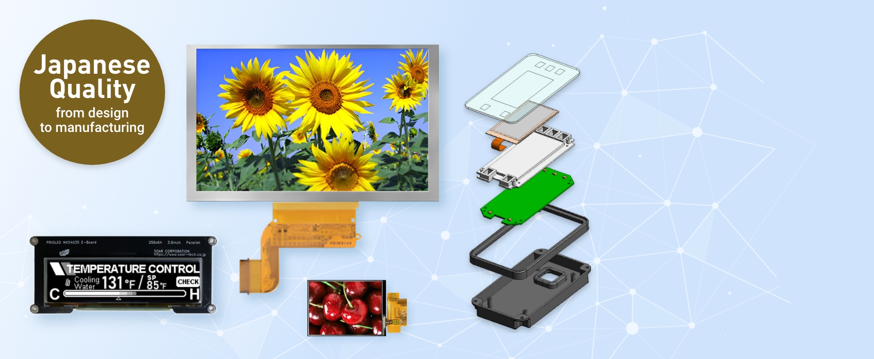 Display Solution