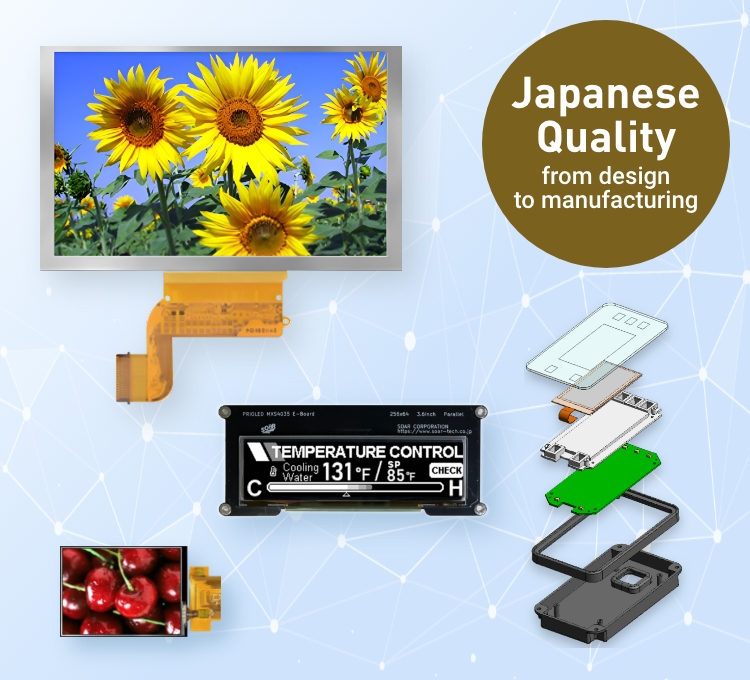Display Solution