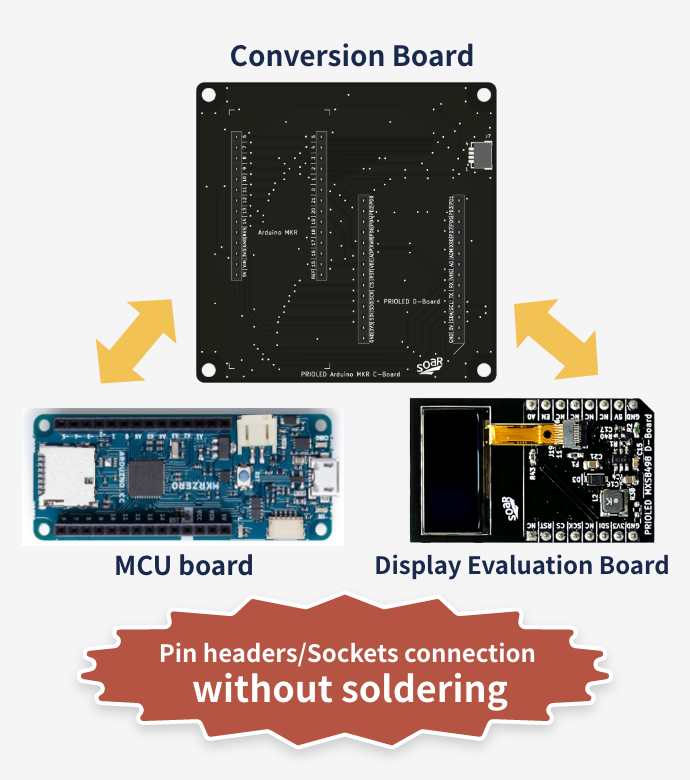 Pin headers/Sockets connection without soldering