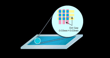 OLED