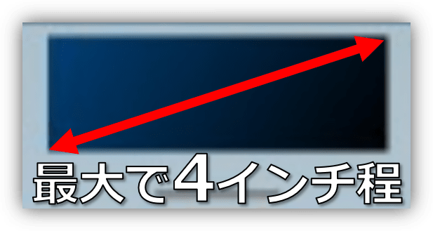 最大で対角4インチ程度
