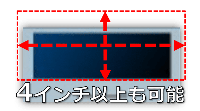 対角4インチ以上も可能