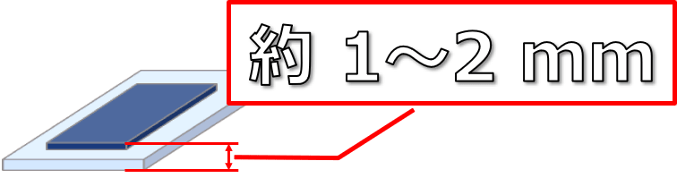 厚み