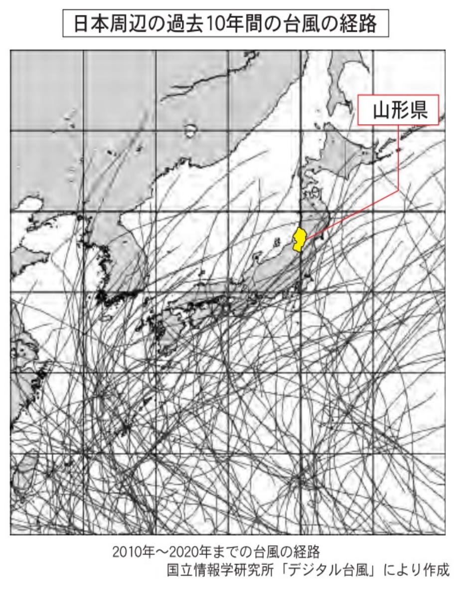 過去10年の台風経路