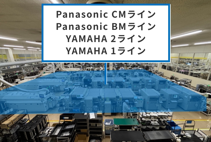 基板実装、製造ライン