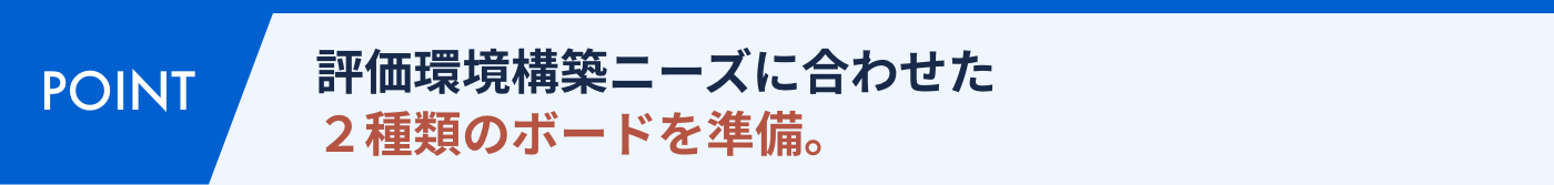 評価環境構築ニーズに合わせた２種類のボードを準備。