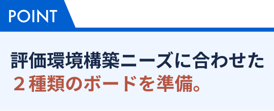 評価環境構築ニーズに合わせた２種類のボードを準備。